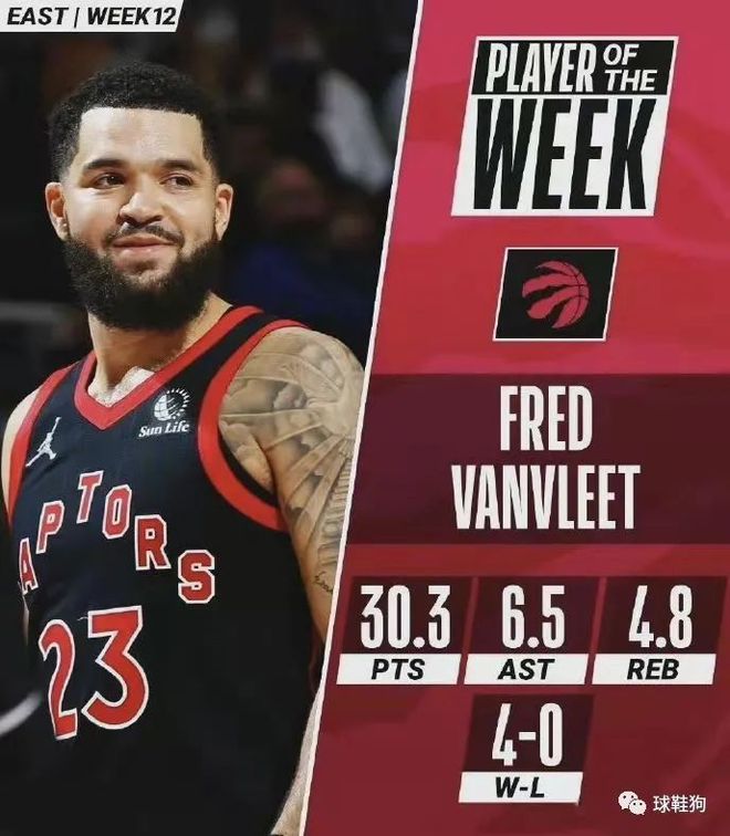 潜在影响与 潜在影响与