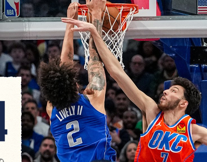 高难度投篮 高难度投篮